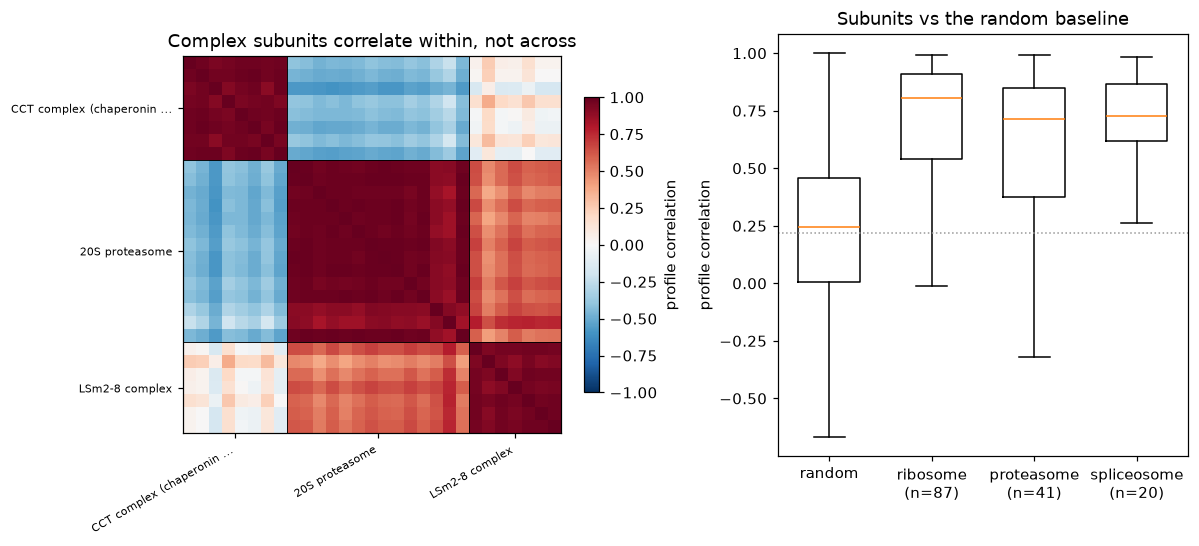 ../_images/31c22d8560e9ee303c85d2783813e57731d40acd6dd6762bdd97e17dafb2f9d8.png