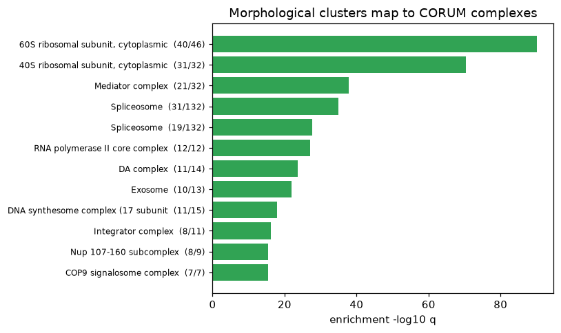 ../_images/c08277516651b94013a05ecd71f29d4da1305e21bf7caa4c53496921e88e1fa4.png